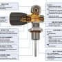 Valve_Amscud Din_to_Yoke